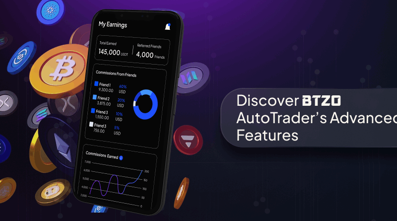 advanced features of btzo autotrader