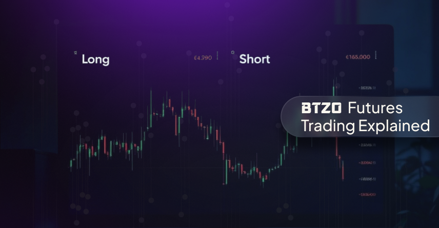 btzo futures trading explained