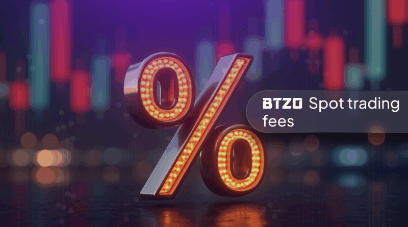 btzo spot trading fees