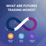 what are futures trading modes