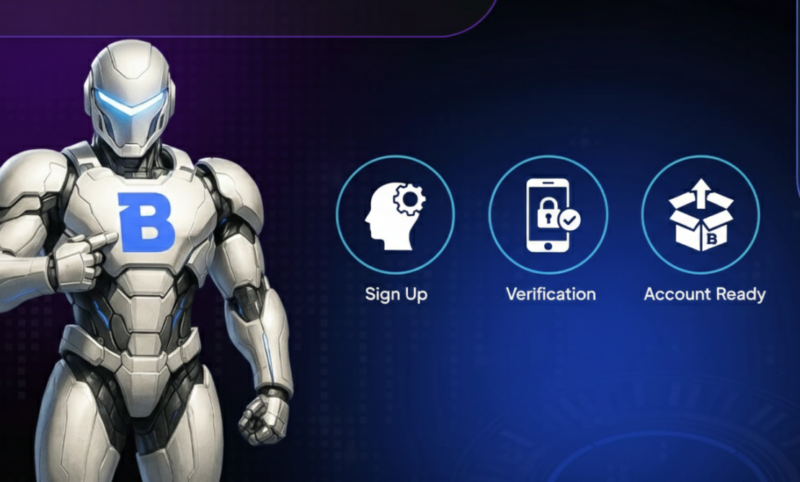 BTZO crypto exchange India