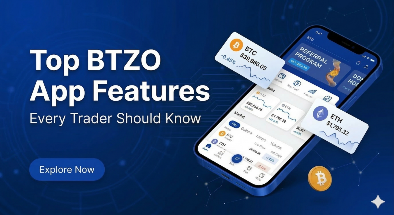 BTZO App trading interface showcasing easy crypto trading features