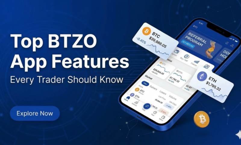 BTZO App trading interface showcasing easy crypto trading features